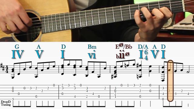 Writing Progressions with Borrowed Chords: Songwriting Lesson [MUSIC THEORY - MODAL INTERCHANGE] смотреть онлайн