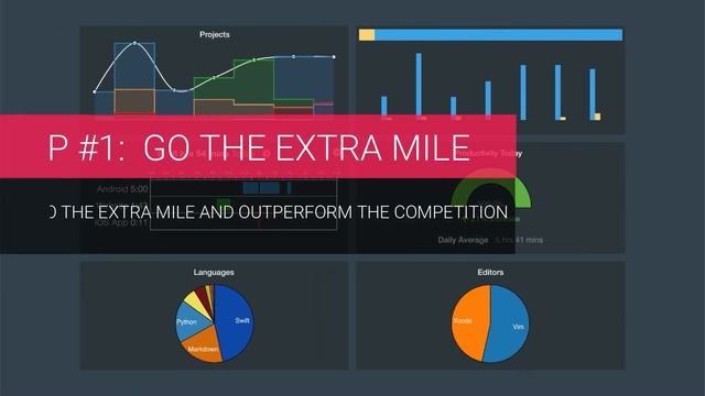 Business Process Outsourcing Management: How To Stay Relevant in the New Millennium 2020 смотреть онлайн
