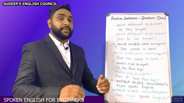 FRAMING QUESTIONS OF POSITIVE SENTENCES USING DOES| TOPIC 53| SIMPLE PRESENT TENSE| SPOKEN ENGLISH смотреть онлайн