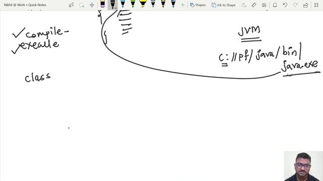 12. Understanding public static void main(String args[]) смотреть онлайн