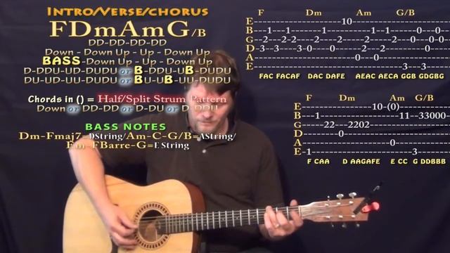 Outside (Calvin Harris) Easy Guitar Lesson How to Play Capo 5th смотреть онлайн