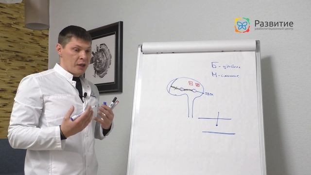 Биология зависимостей или в чём суть лечения? смотреть онлайн