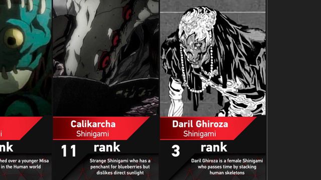 All Shinigami in Death Note смотреть онлайн