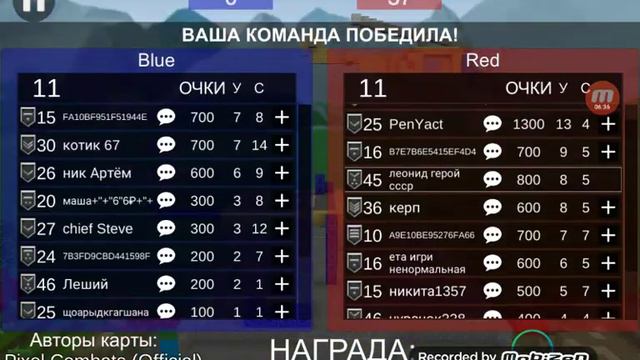 Что будет через год после появления меня на Ютубе смотреть онлайн