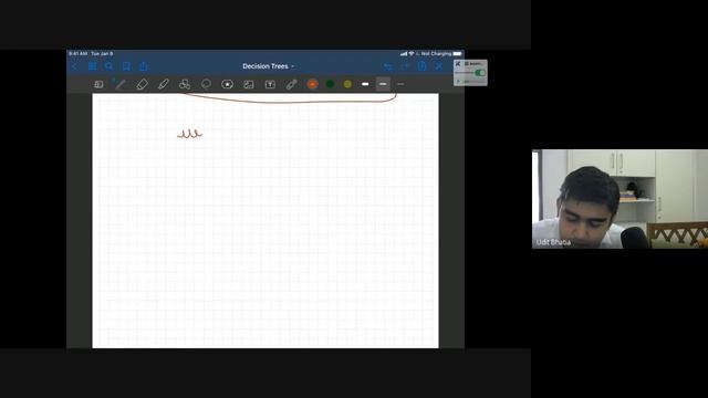 CSVTU TTP ON ML Using PYTHON, BIT DURG LINK 1 SESSION 7 смотреть онлайн