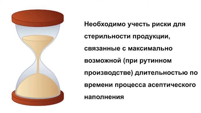 Валидация асептического наполнения MFT