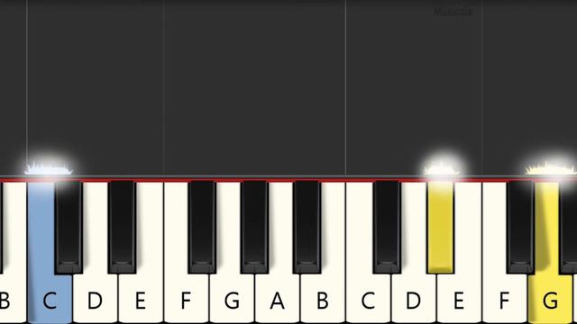 Beethoven - 5th Symphony - EASY PIANO / 5ta Sinfonía De Beethoven En Piano