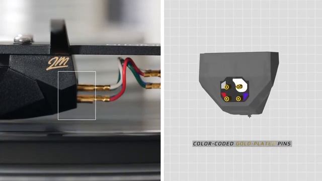 Entdecke die Ortofon 2M Series смотреть онлайн