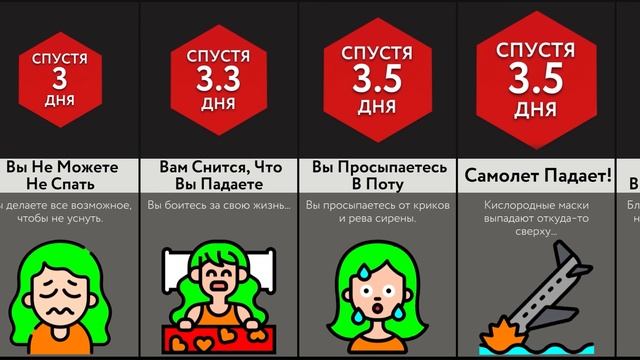 Если Бы Сны Сбывались смотреть онлайн