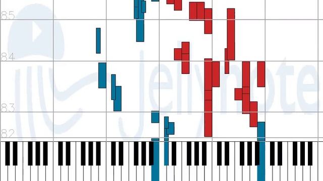 How to play Dobbin's Flowery Vale by Rajaton on Piano Sheet Music смотреть онлайн