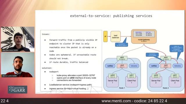 Kubernetes: admin смотреть онлайн