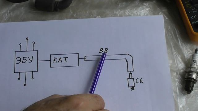 ВРЕД или ПОЛЬЗА от замены свечных проводов на НУЛЕВЫЕ смотреть онлайн