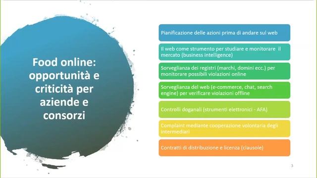 Food & Beverage on line come trasferire il tuo business sul web (14/04/2020) смотреть онлайн
