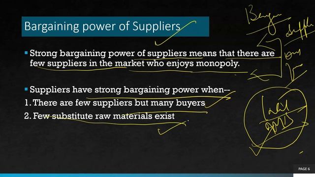 Porter Five forces Model | Strategic Management | NTA UGC NET Management смотреть онлайн