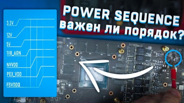 Изучаем POWER SEQUENCE видеокарт NVIDIA на примере RTX2060\\ Важен ли порядок запуска или нет??