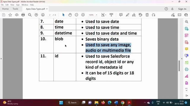 #9 Apex Primitive Data Types |Salesforce Development | Integer, Long, Double, Decimal, Blob, id etc смотреть онлайн
