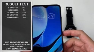 Xiaomi Redmi 9T Battery Charging Test