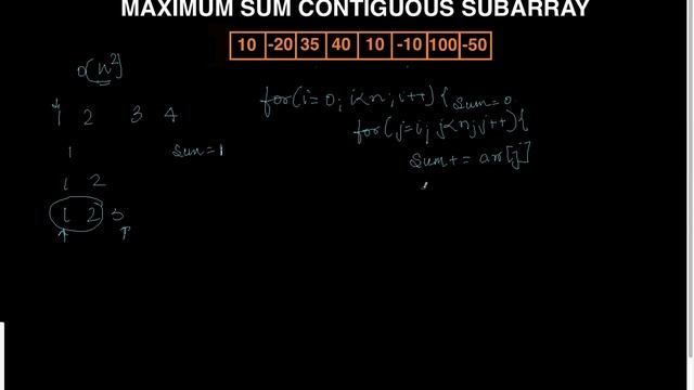Maximum Sum Subarray Problem - Kadane's Algorithm - Brute Force to Optimised - Dynamic Programming смотреть онлайн