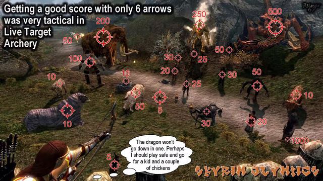 Idiot Elf in Skyrim - 013 - Skyrim Olympics - Part 5 смотреть онлайн