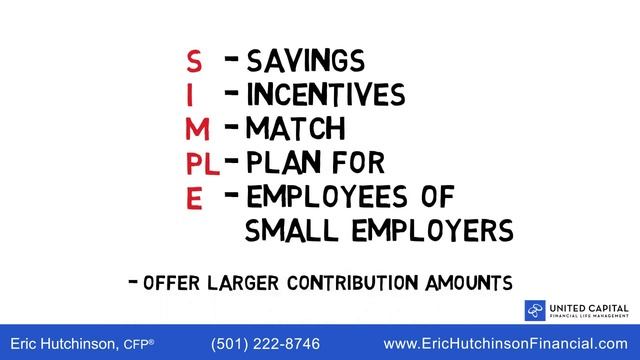 Which Retirement Plan Should I Choose? смотреть онлайн