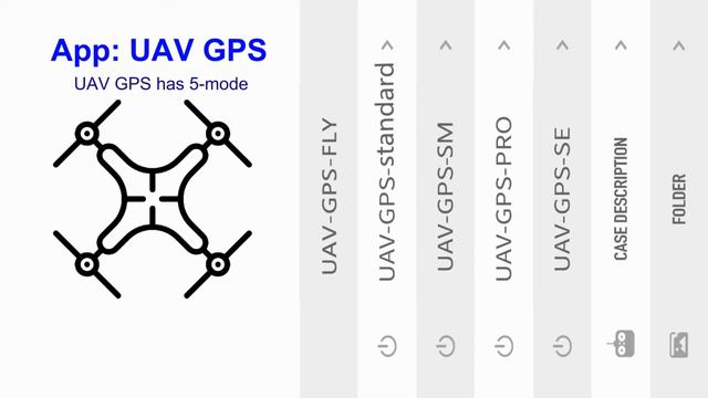 CSF100 (KF100) GPS 3-Axis Gimbal EIS 6K Drone – APP Guide ! смотреть онлайн