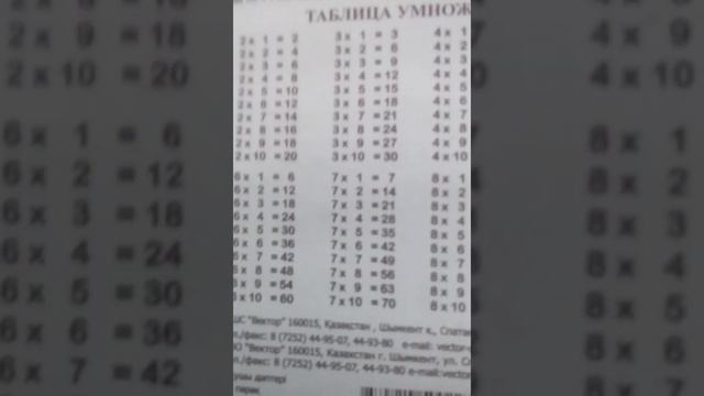 Учим таблицу смотреть онлайн
