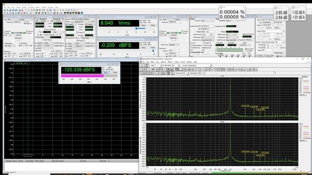 E1DA Cosmos ADC THD+N Performance Reaches -120db!