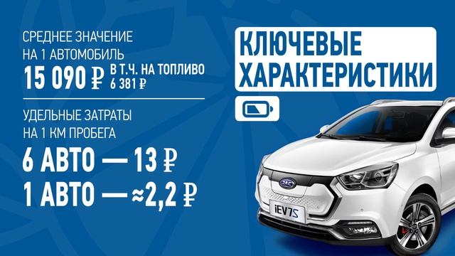 Электромобиль или авто на бензине и газе. Что эффективнее? смотреть онлайн