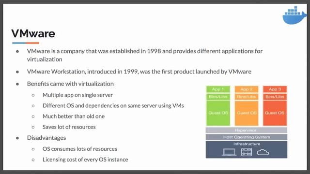Introduction to Docker | Docker Tutorials in Urdu/Hindi | Part 1 смотреть онлайн