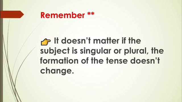 Simple Future Tense (Class 3) смотреть онлайн