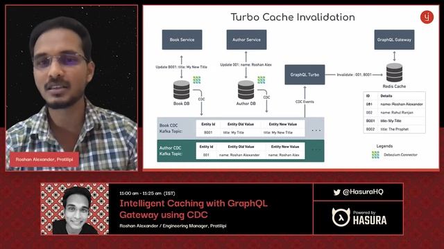 Intelligent Caching with GraphQL Gateway using CDC смотреть онлайн