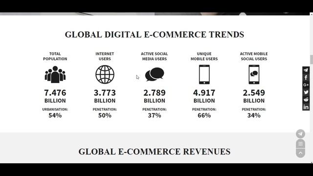 IOU ICO (IOUX Token): Ecommerce Blockchain Loyalty System Platform? смотреть онлайн