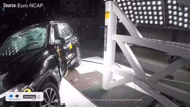 2023 BMW X3/X4 | Crash Test | Euro NCAP смотреть онлайн