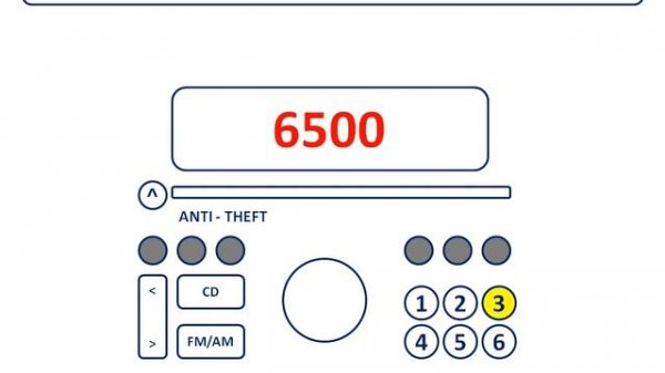 Enter Suzuki Swift Radio Code Tutorial