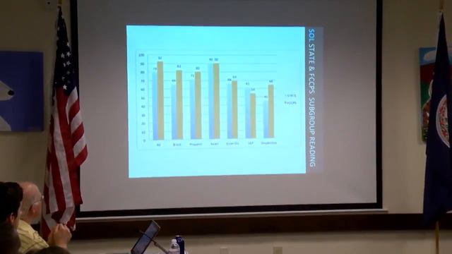 School Board Meeting: October 13, 2015 смотреть онлайн