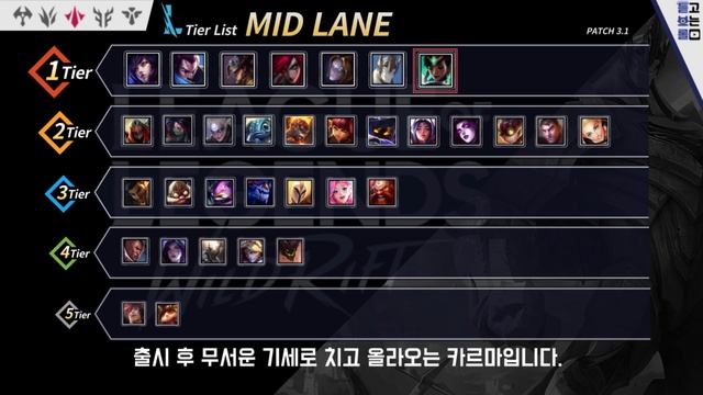 와일드리프트 3.1티어리스트[wild rift tier list 3.1] смотреть онлайн