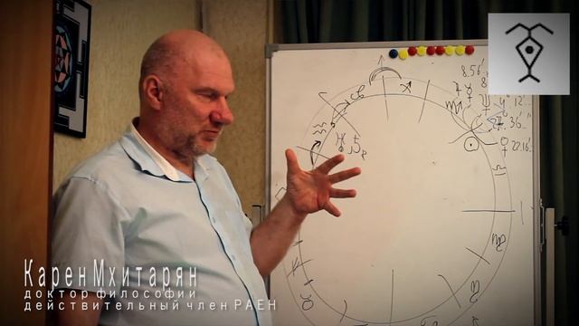 ВОРОН. ЗНАКИ ВЕРХНЕГО ЗОДИАКАЛЬНОГО КРУГА смотреть онлайн