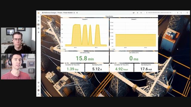 IoT Power Monitor - A Golioth Reference Design смотреть онлайн