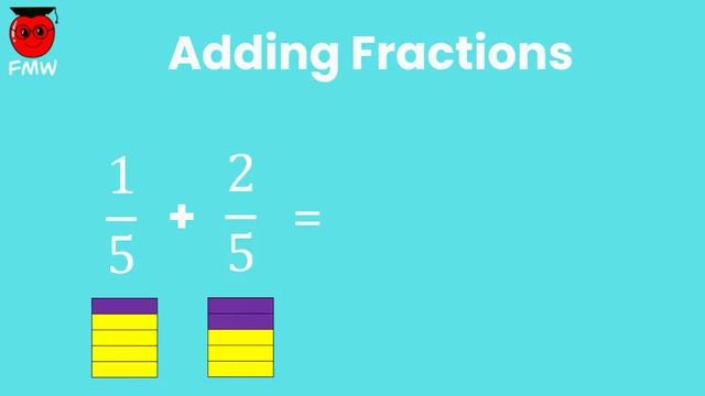 Adding Fractions with Same Denominator | Grade 3 смотреть онлайн