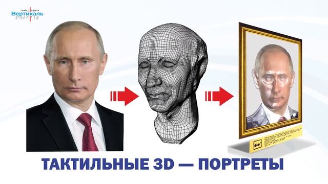 Рельефные пособия для детей смотреть онлайн