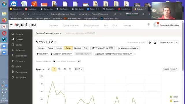ЯНДЕКС МЕТРИКА | ОТЧЕТ ПО UTM МЕТКАМ смотреть онлайн