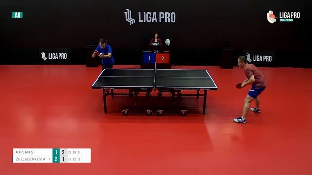 Настольный теннис. А6. Турнир 26 августа 2022г. 19:45 смотреть онлайн