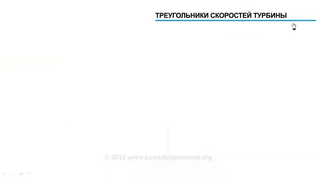 Турбомашины Основы теории смотреть онлайн