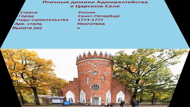 Птичные домики Адмиралтейства в Царском Селе (Санкт-Петербург) смотреть онлайн