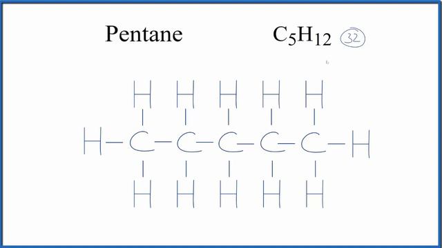 How to Draw the Lewis Dot Structure for C5H12: Pentane смотреть онлайн