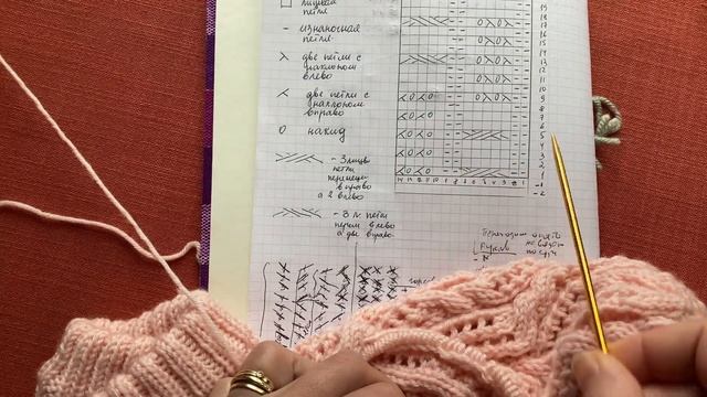 Воздушный ажурный женский джемпер! Такую красоту вы должны связать! По кругу снизу без швов , МК ч. смотреть онлайн