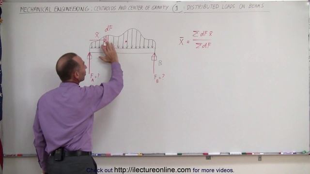 Mechanical Engineering: Distributed Loads on Beams (1 of 17) How to Calculate Distributed Loads смотреть онлайн