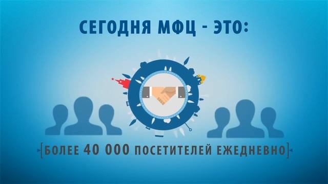 Красивая видео инфографика быстро и качественно Ролик для МФЦ ГОСУСЛУГИ 2 смотреть онлайн