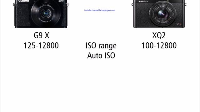Canon PowerShot G9 X vs Fujifilm XQ2 смотреть онлайн