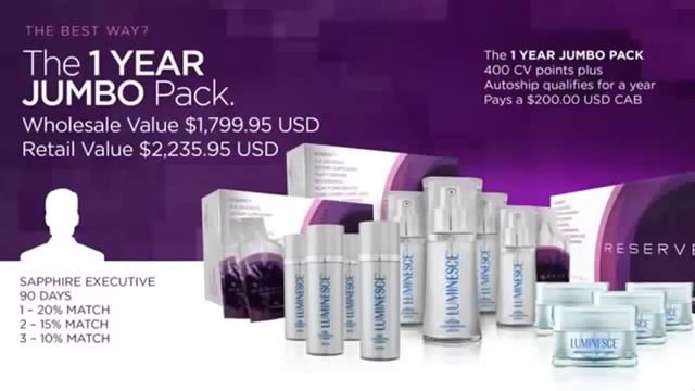 Маркетинг план Компании Жанес Jeunesse Global Жанесс Отзывы Jeunesse смотреть онлайн
